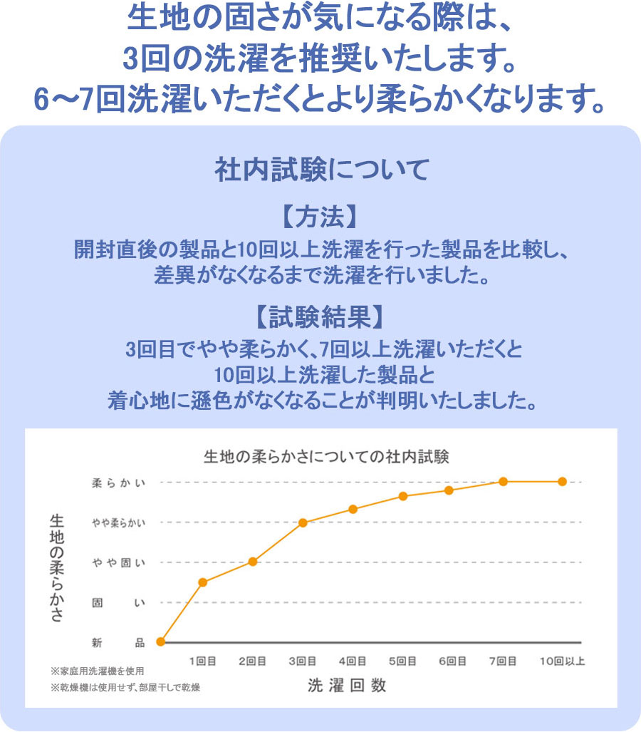 トワテック鍼灸患者着