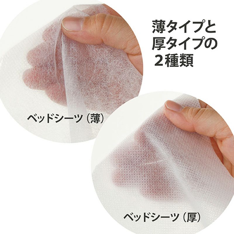 （厚）4巻 ホワイト ディスポベッドシーツ非防水タイプ 80cm×100m(ミシン目60cm)