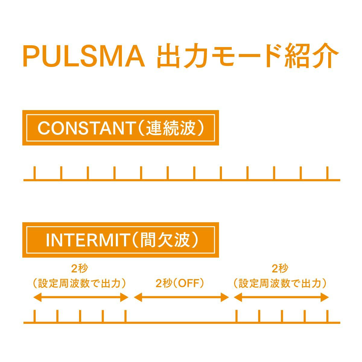 鍼電極低周波治療器 PULSMA8s（パルスマ8s）