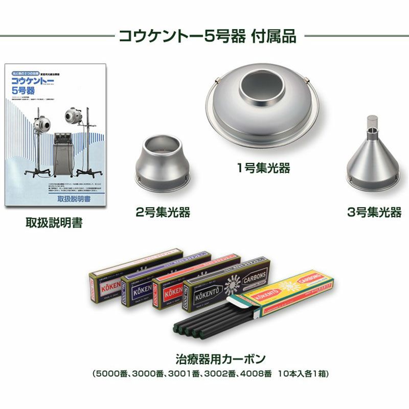 コウケントー5号器