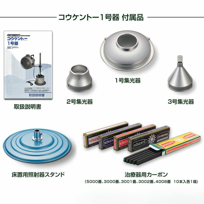 コウケントー1号器