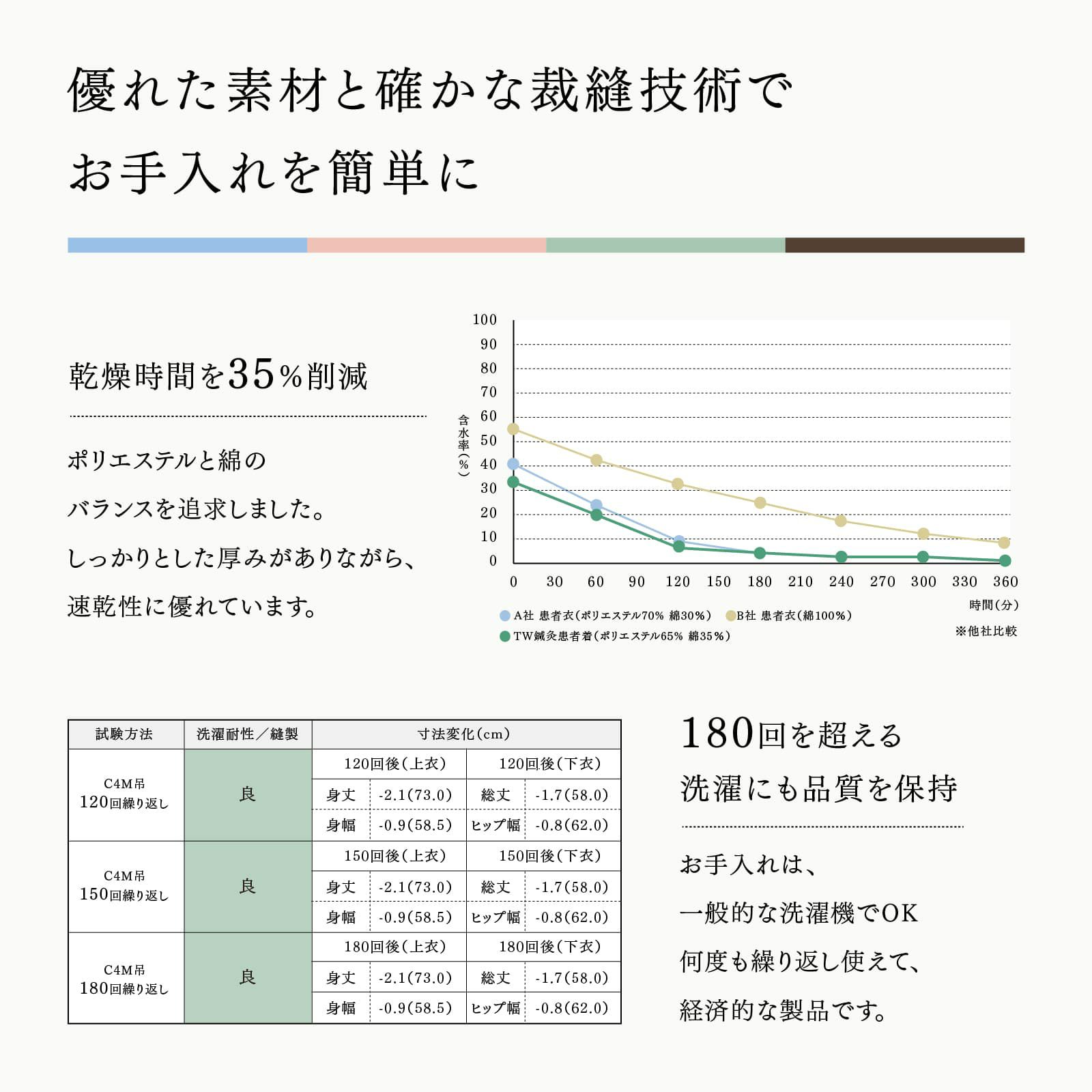 トワテック鍼灸患者着　フリーサイズ