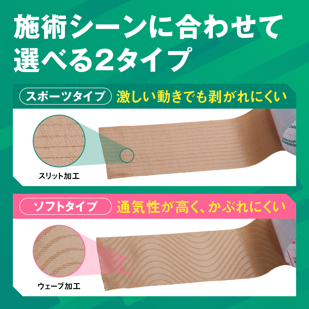 トワテック　キネシオロジーテープ 3.75cm×32m 1巻