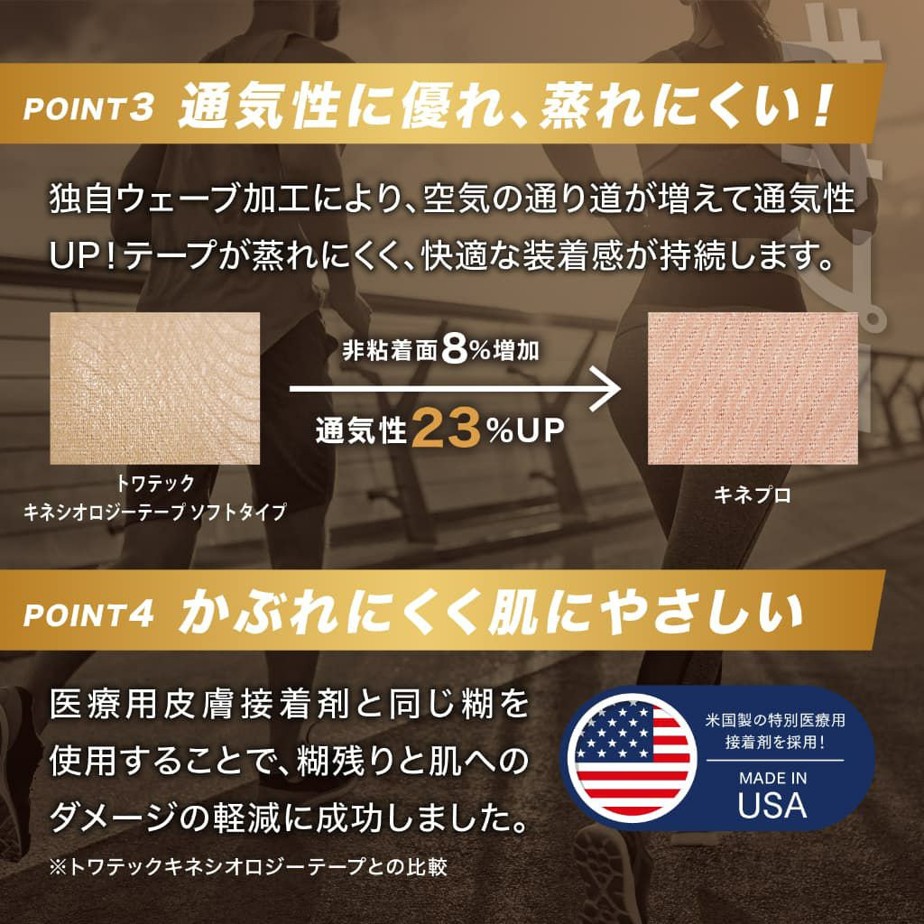 トワテック　キネシオロジーテープ PRO(5cm×5m　2巻)