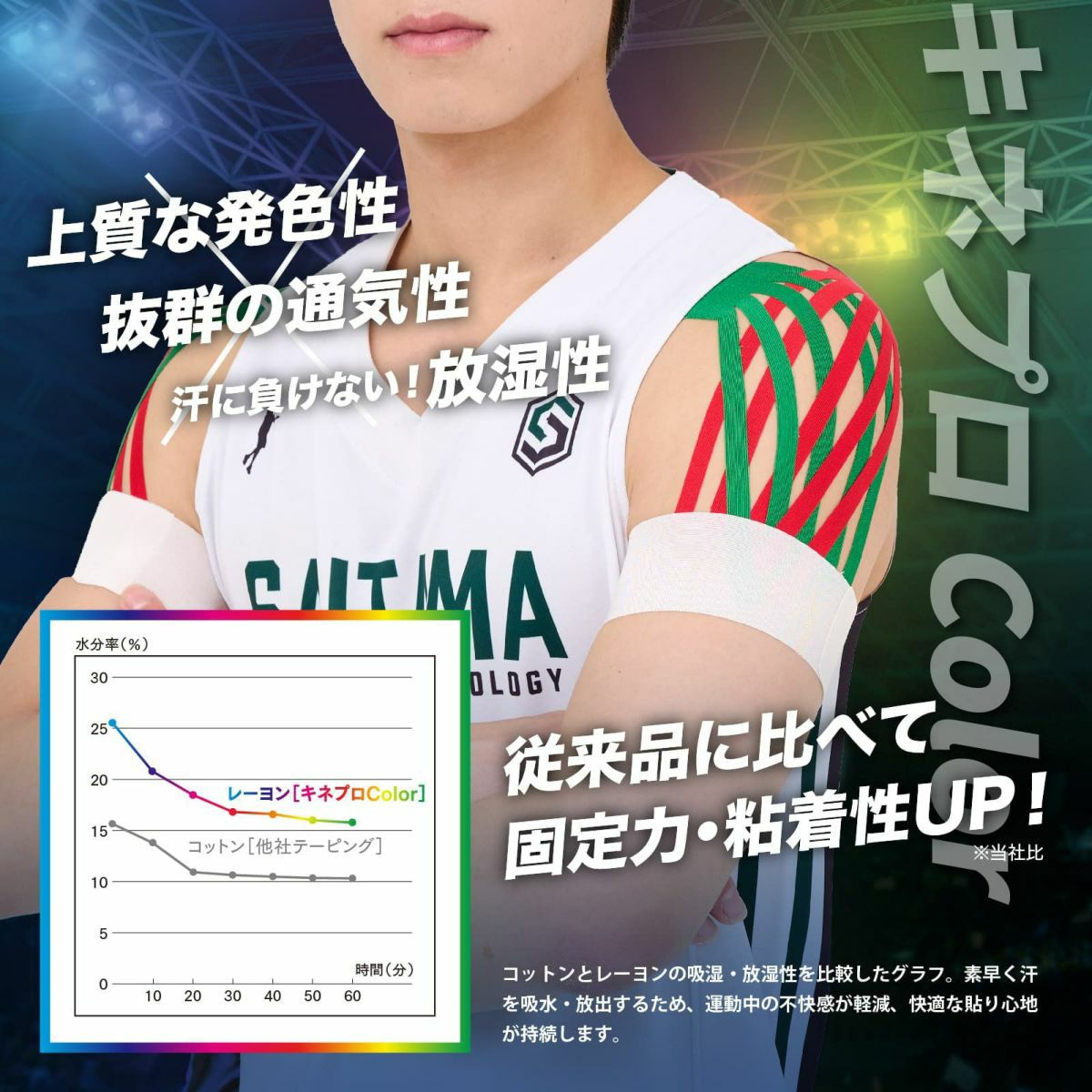 キネプロ Color シャンパンゴールド 50mm×5m 6巻（キネシオロジーテープPRO Color）