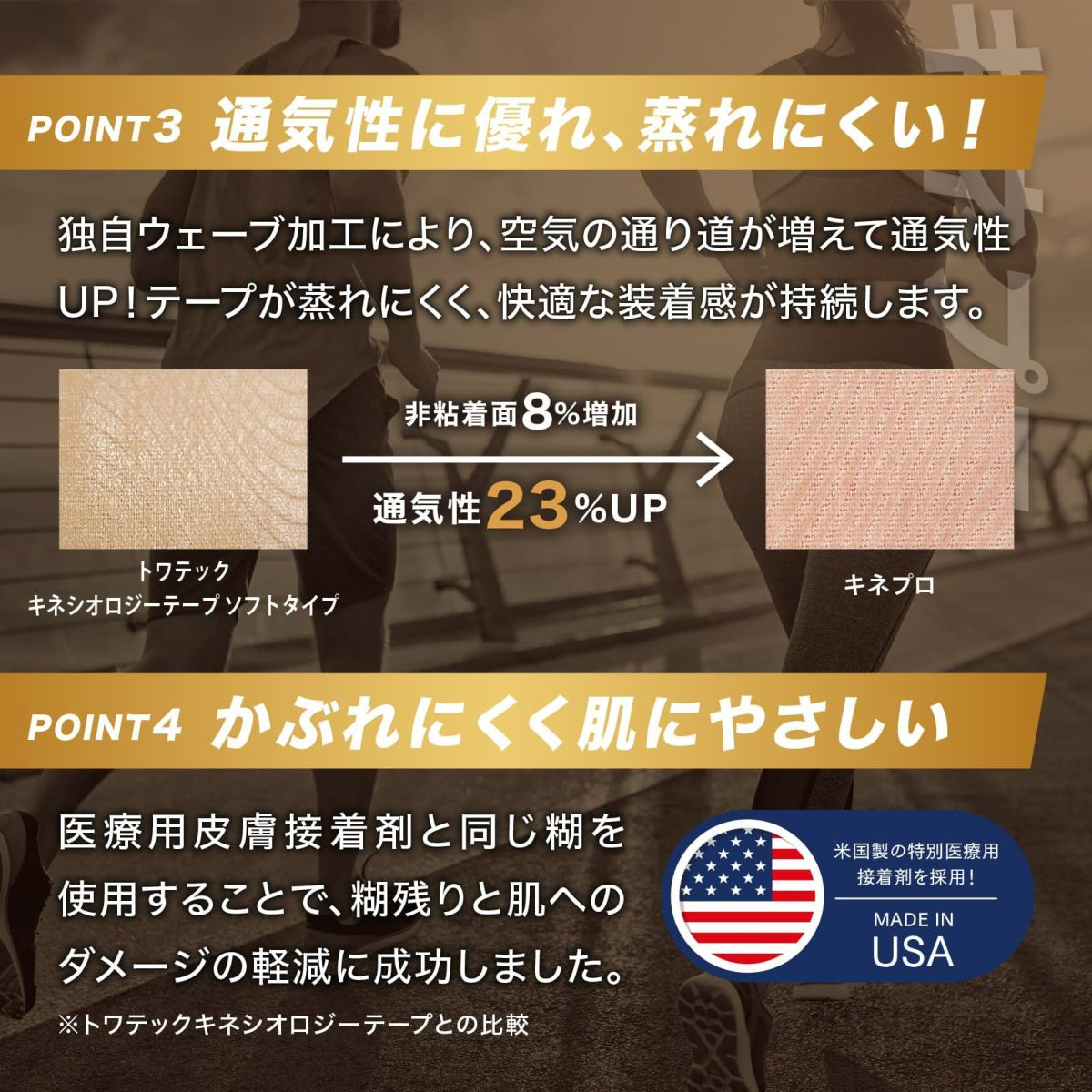 キネプロ 幅4種×5m/32m（キネシオロジーテープPRO）【20箱セット】