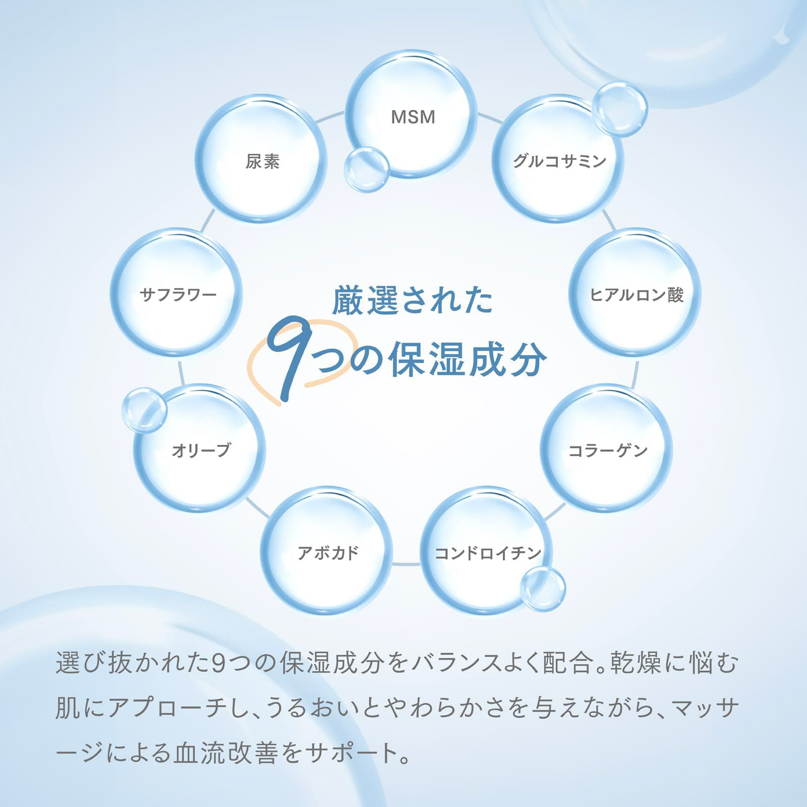 【店舗販売・6個～】MSMクリーム 140g 日本製
