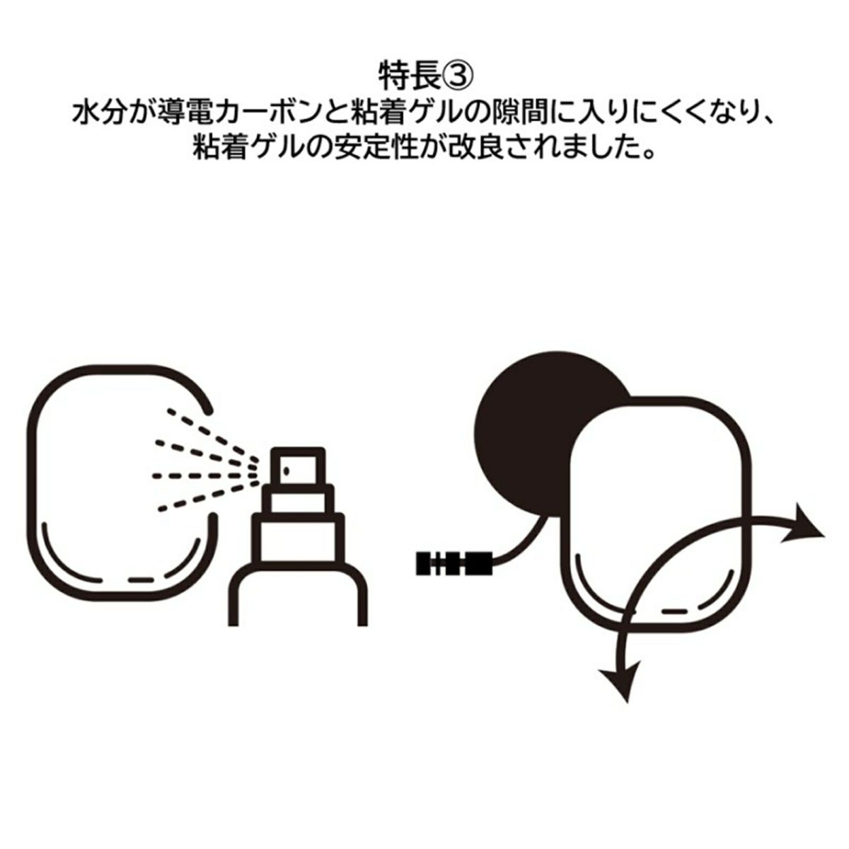 プレミアム粘着パッド