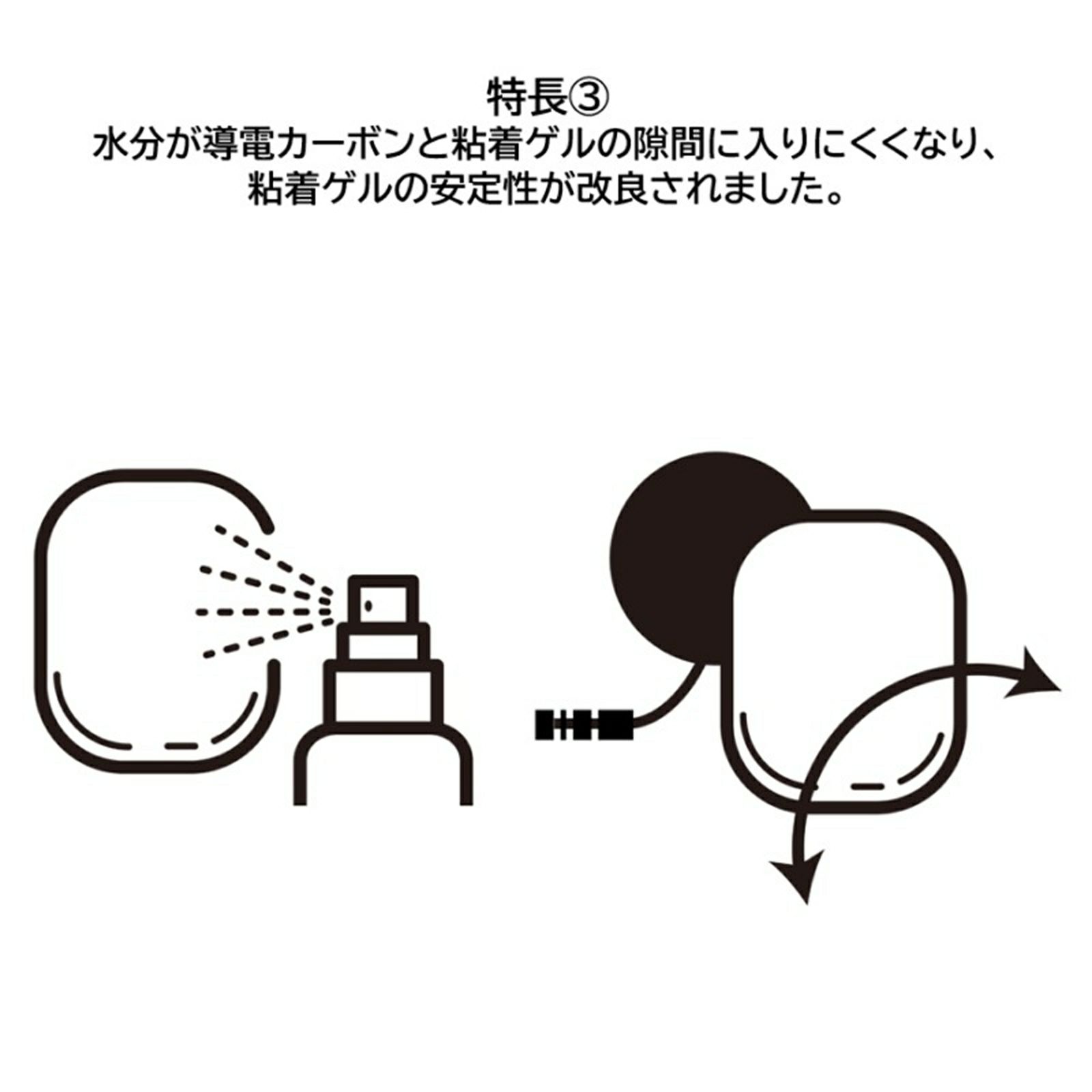 プレミアム粘着パッド