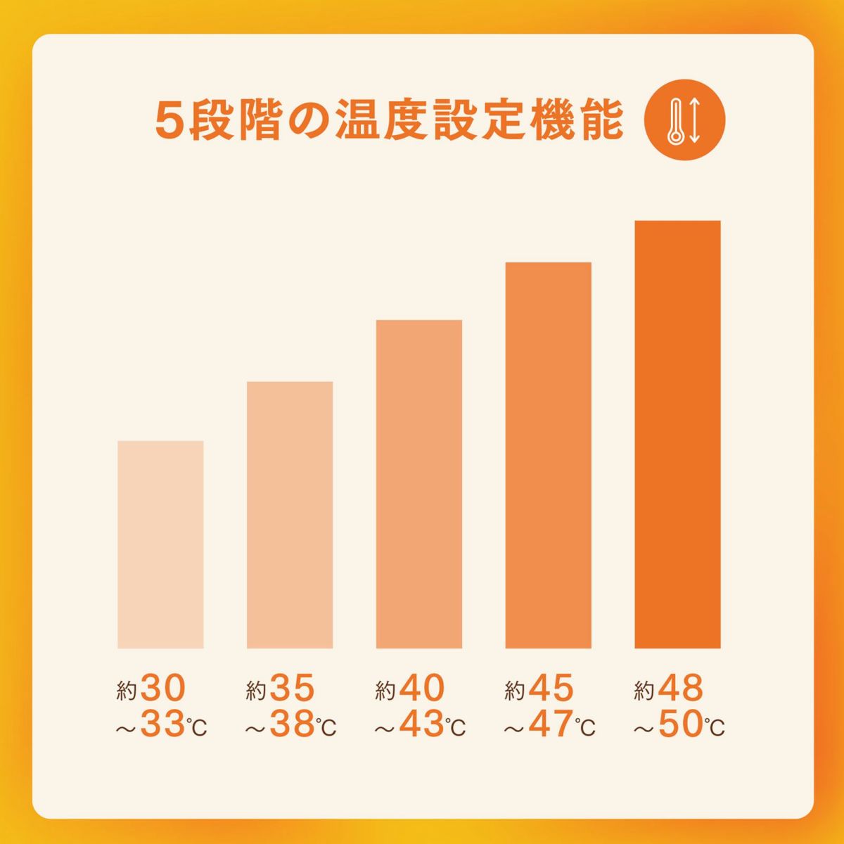 【無孔】TWヒートマット